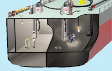 Concentrated Inspection Campaign on Crew Familiarization for Enclosed Space Entry in Paris MoU has raised awareness